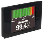 Monitors & Displays
